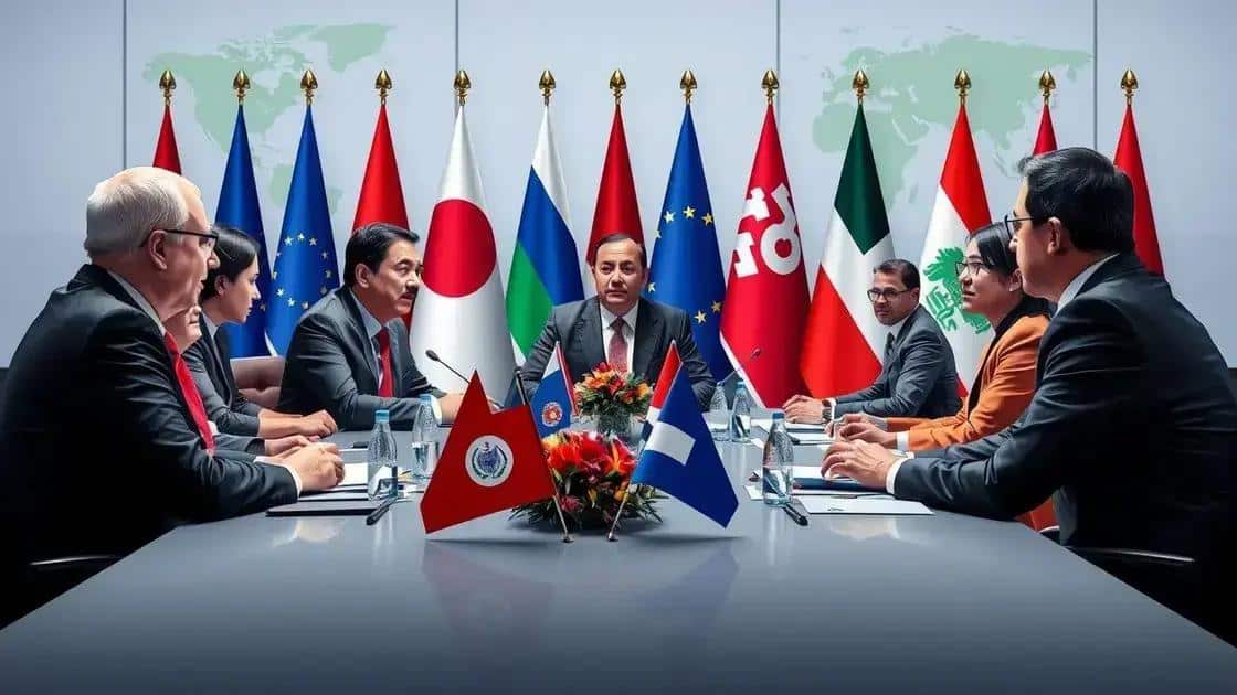 Effects on international trade relations