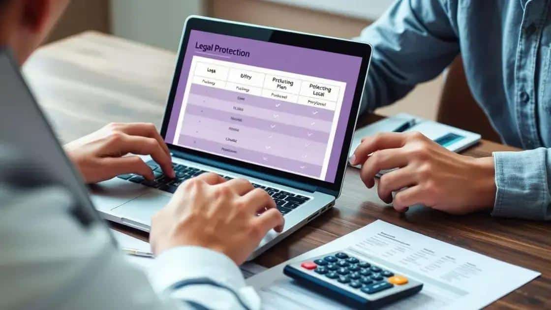 How to choose the right legal protection plan