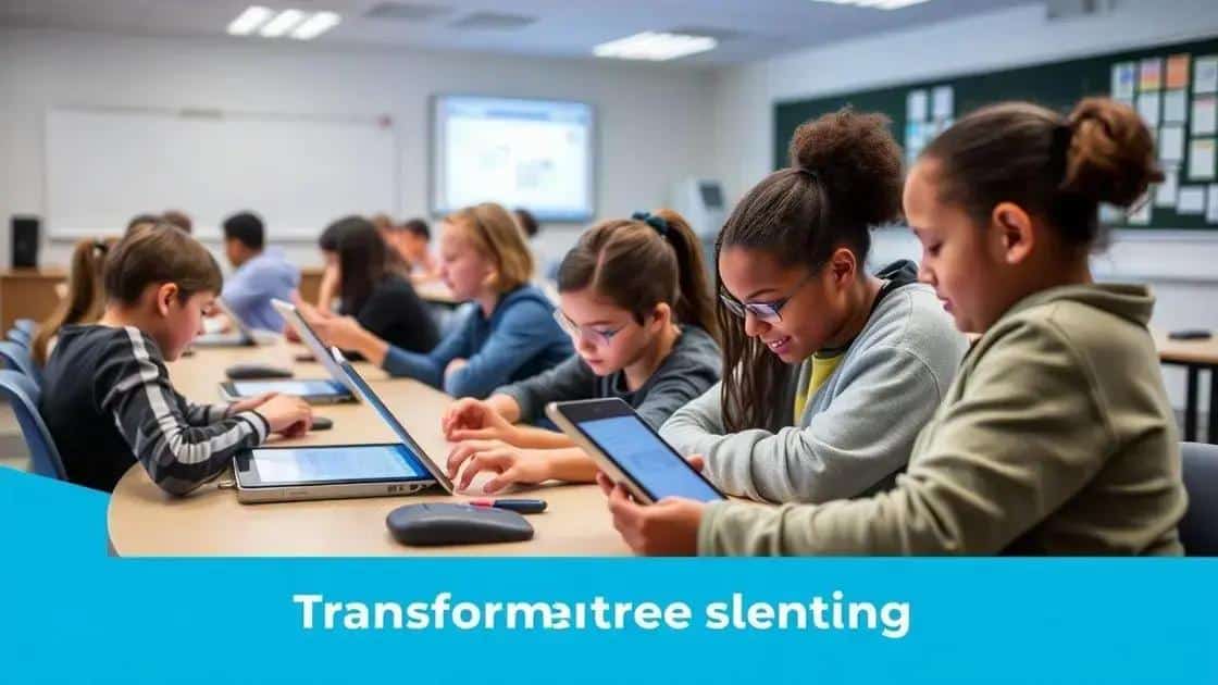 The role of technology in education transformation