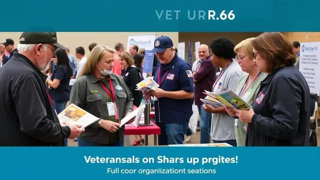 Key resources and organizations supporting veterans