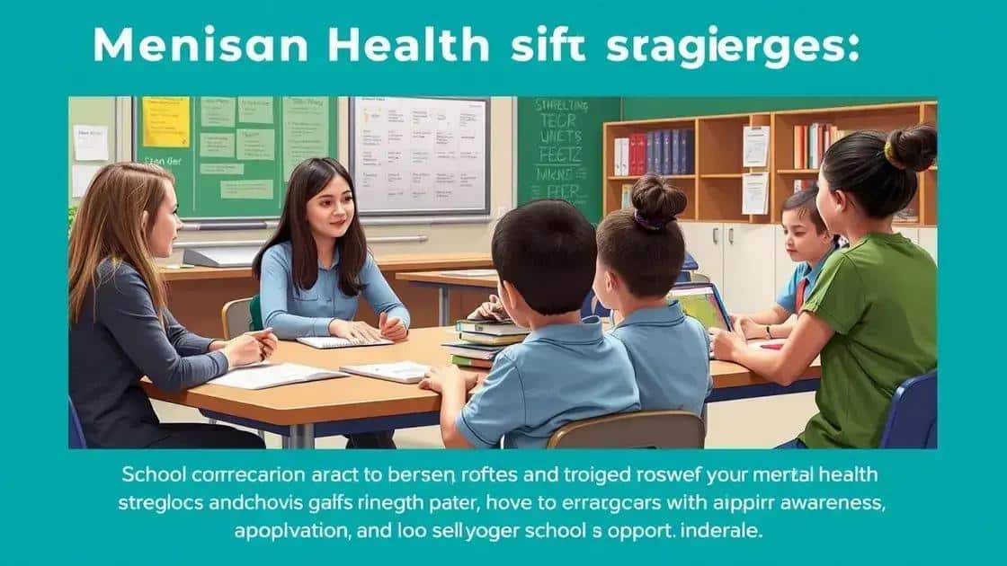 How to implement effective mental health strategies