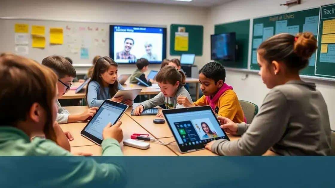 Incorporating technology in product curriculum