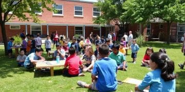 Environment public school improvement strategies for success