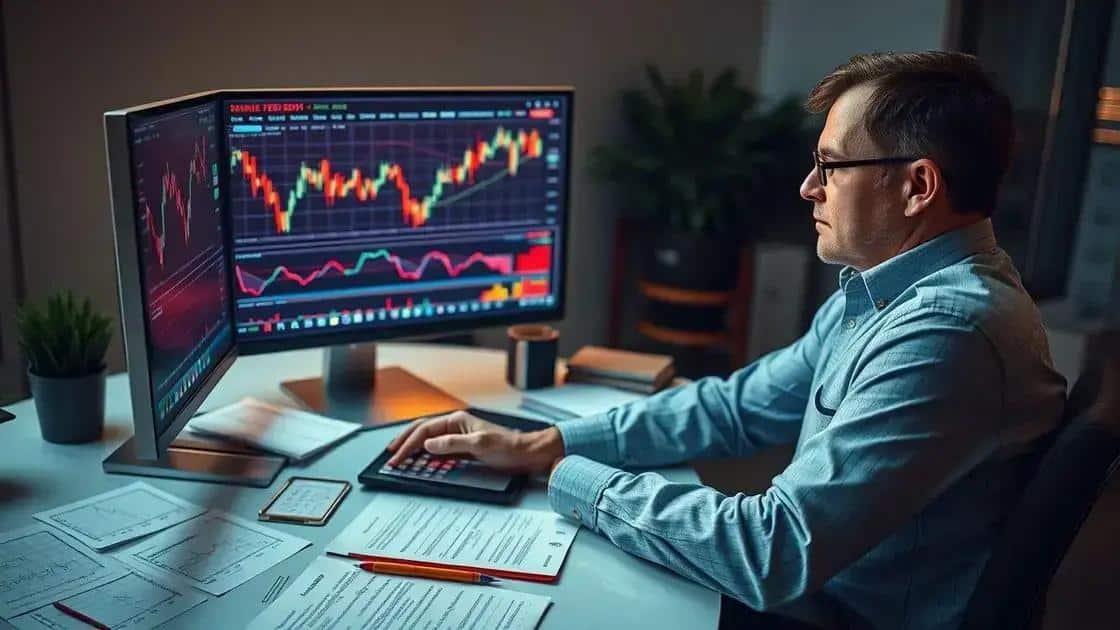 How to assess investment risks